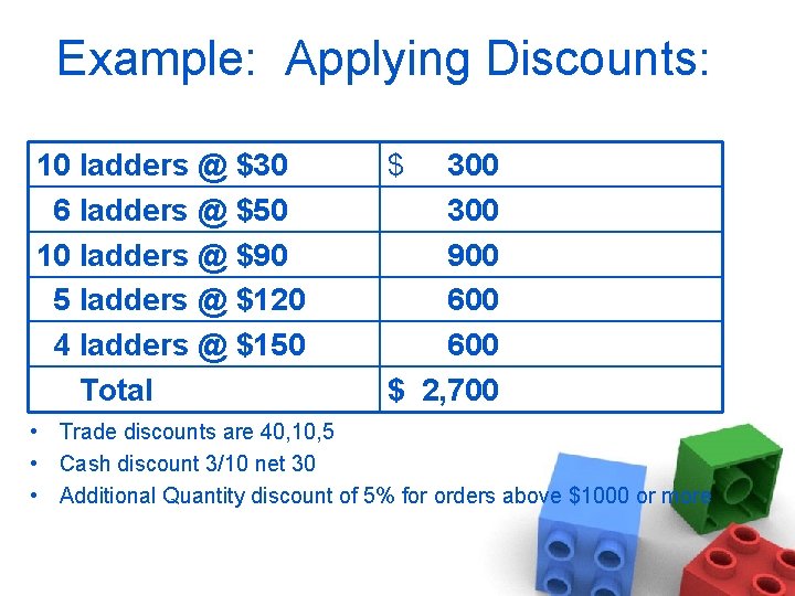 Example: Applying Discounts: 10 ladders @ $30 6 ladders @ $50 10 ladders @
