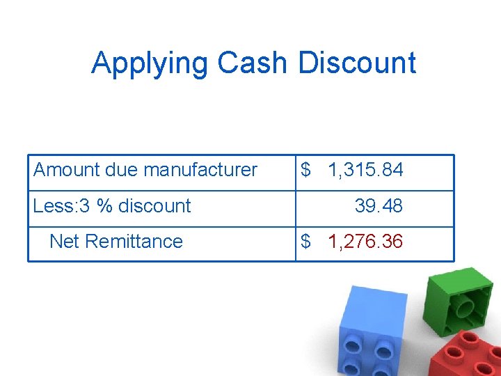 Applying Cash Discount Amount due manufacturer Less: 3 % discount Net Remittance $ 1,