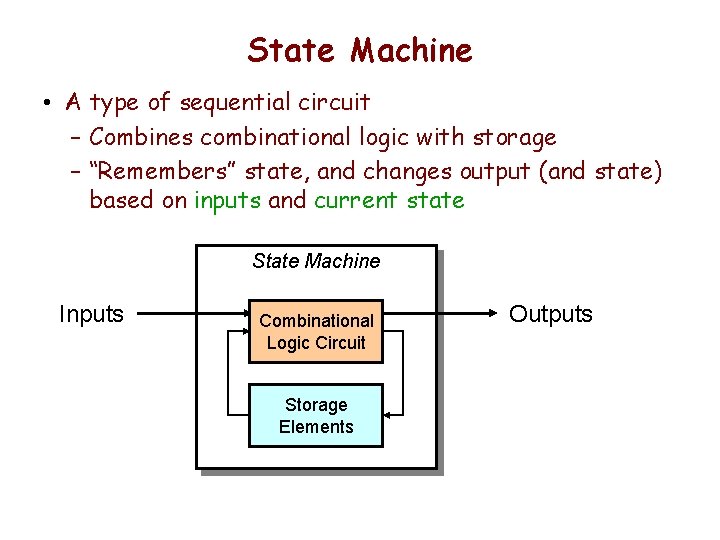 State Machine • A type of sequential circuit – Combines combinational logic with storage