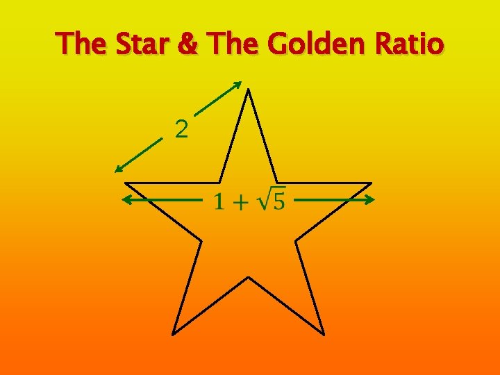 The Star & The Golden Ratio 2 