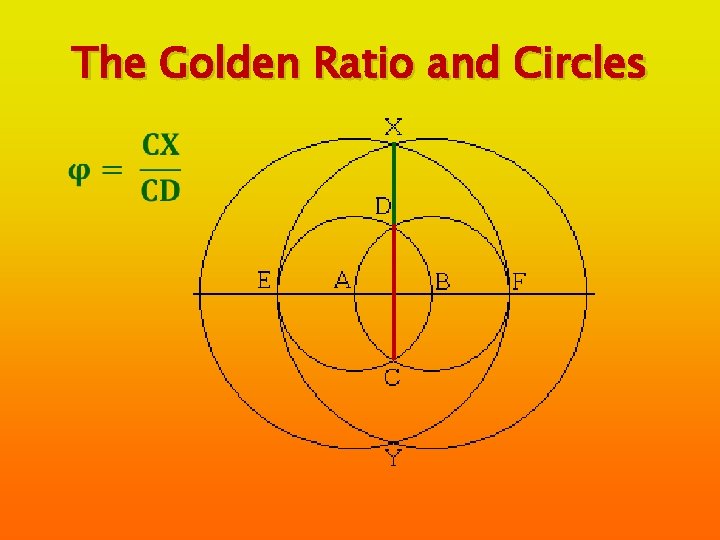 The Golden Ratio and Circles 