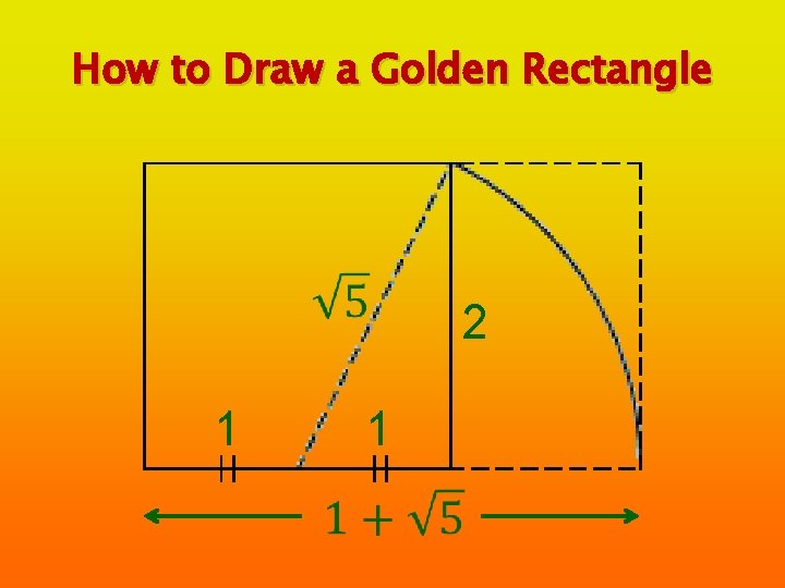 How to Draw a Golden Rectangle 2 1 1 