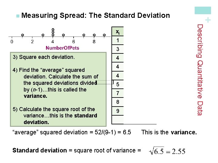 Spread: The Standard Deviation 4) Find the “average” squared deviation. Calculate the sum of