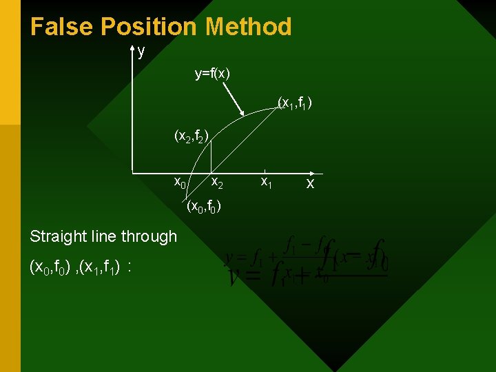 False Position Method y y=f(x) (x 1, f 1) (x 2, f 2) x