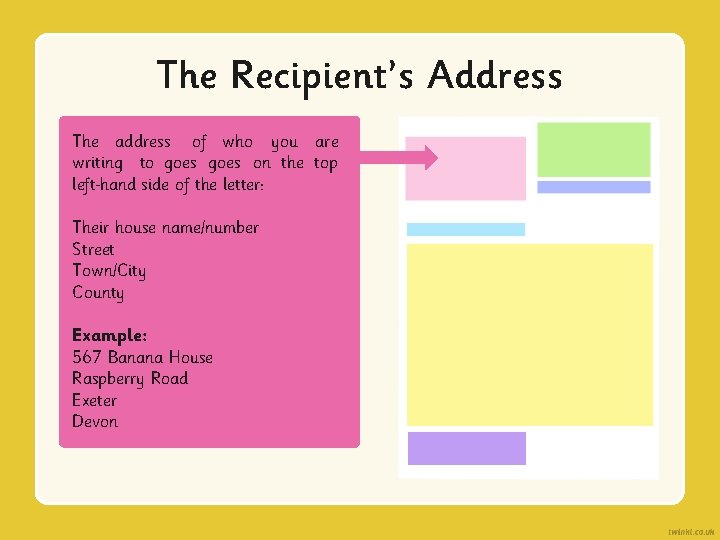 The Recipient’s Address The address of who you are writing to goes on the