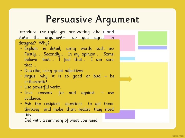 Persuasive Argument Introduce the topic you are writing about and state the argument– do