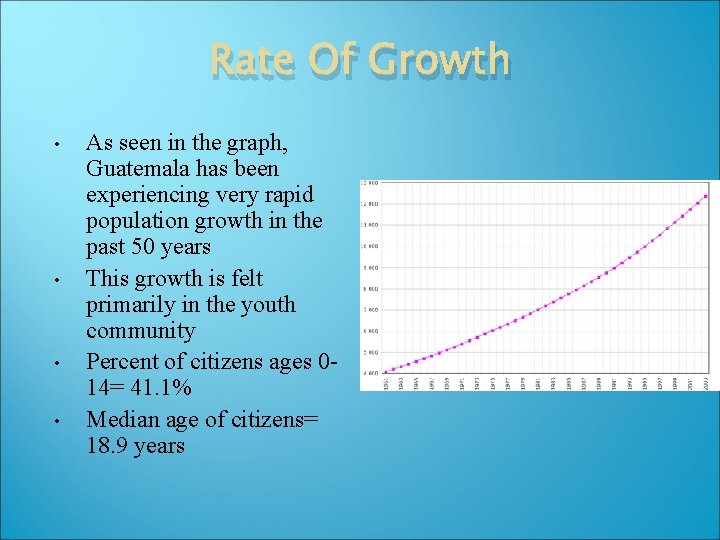 Rate Of Growth • • As seen in the graph, Guatemala has been experiencing