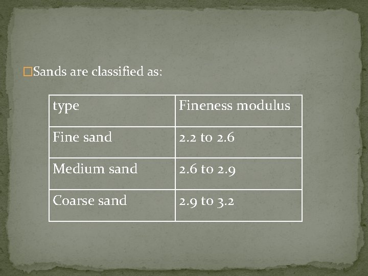 �Sands are classified as: type Fineness modulus Fine sand 2. 2 to 2. 6