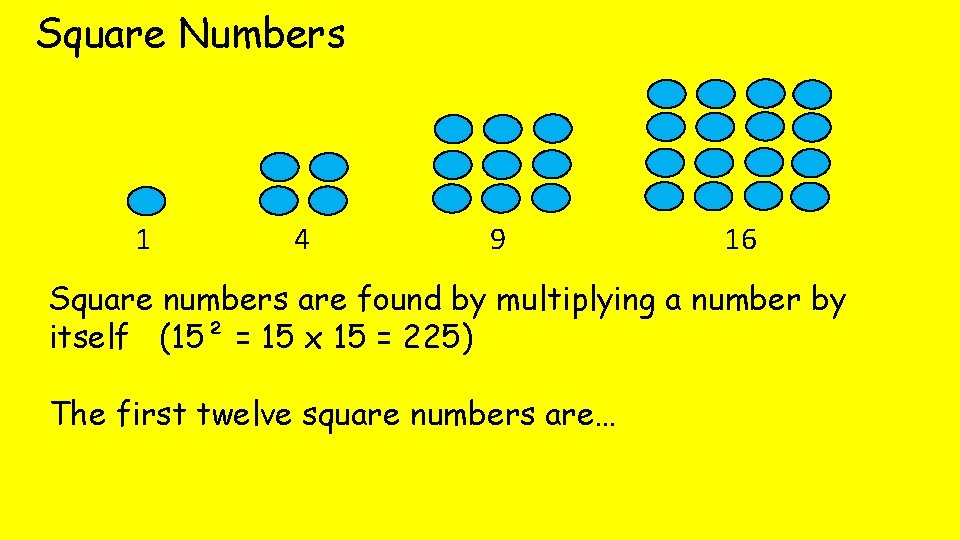 Square Numbers 1 4 9 16 Square numbers are found by multiplying a number