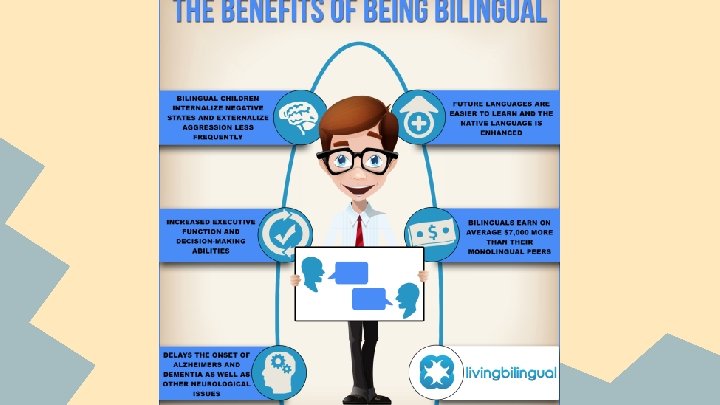 BICs and CALP Activating Schema Sociolinguistics 26 April