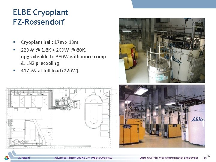 ELBE Cryoplant FZ-Rossendorf § § § Cryoplant hall: 17 m x 10 m 220