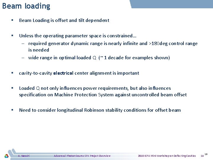 Beam loading § Beam Loading is offset and tilt dependent § Unless the operating