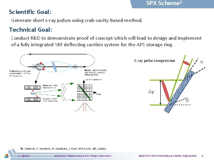 SPX Scheme† Scientific Goal: Generate short x-ray pulses using crab-cavity-based method. Technical Goal: Conduct