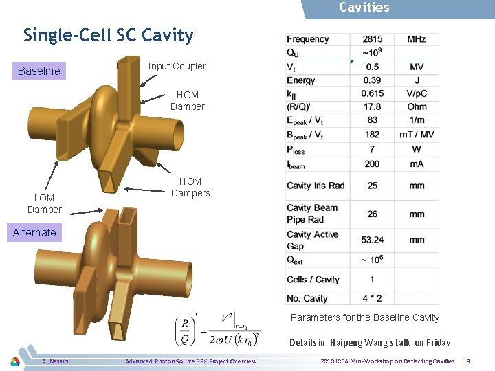 Cavities Single-Cell SC Cavity Baseline Input Coupler HOM Damper LOM Damper HOM Dampers Alternate