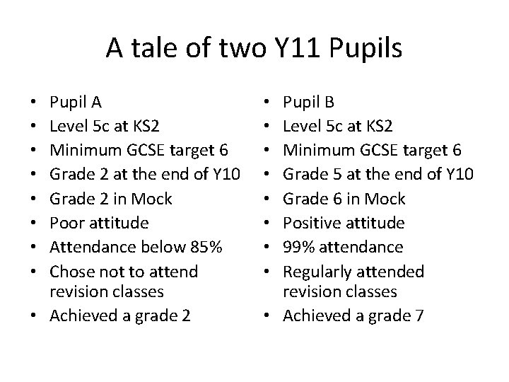 A tale of two Y 11 Pupils Pupil A Level 5 c at KS