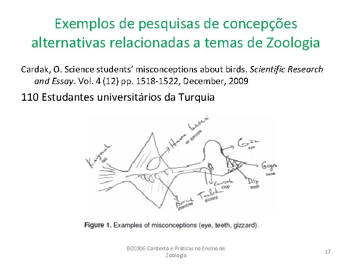 Exemplos de pesquisas de concepções alternativas relacionadas a temas de Zoologia Cardak, O. Science