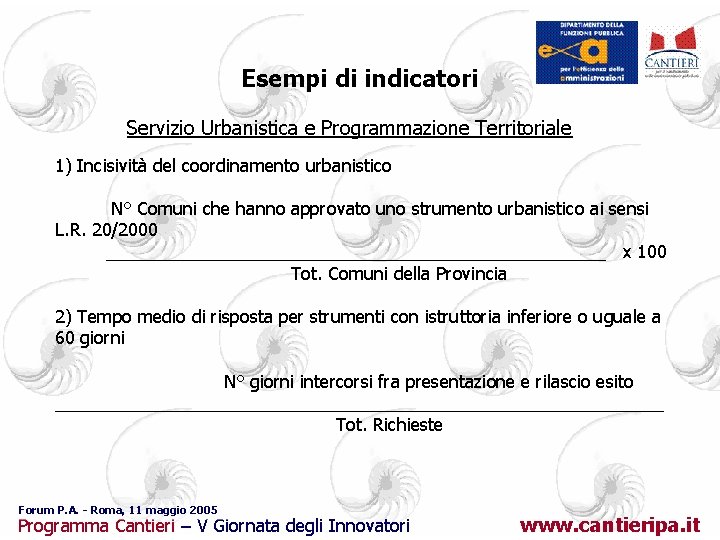 Esempi di indicatori Servizio Urbanistica e Programmazione Territoriale 1) Incisività del coordinamento urbanistico N°