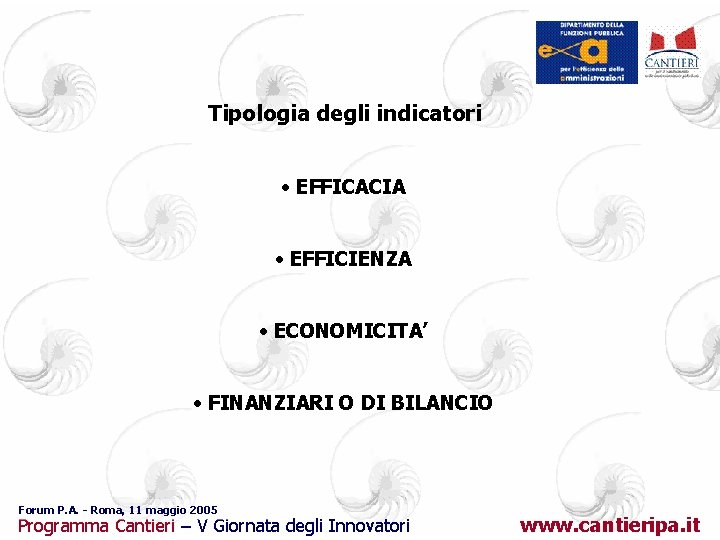 Tipologia degli indicatori • EFFICACIA • EFFICIENZA • ECONOMICITA’ • FINANZIARI O DI BILANCIO