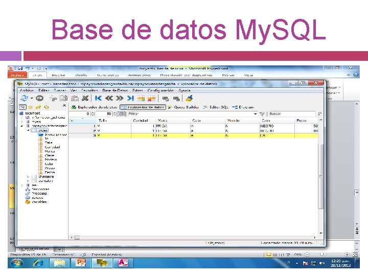 Base de datos My. SQL 