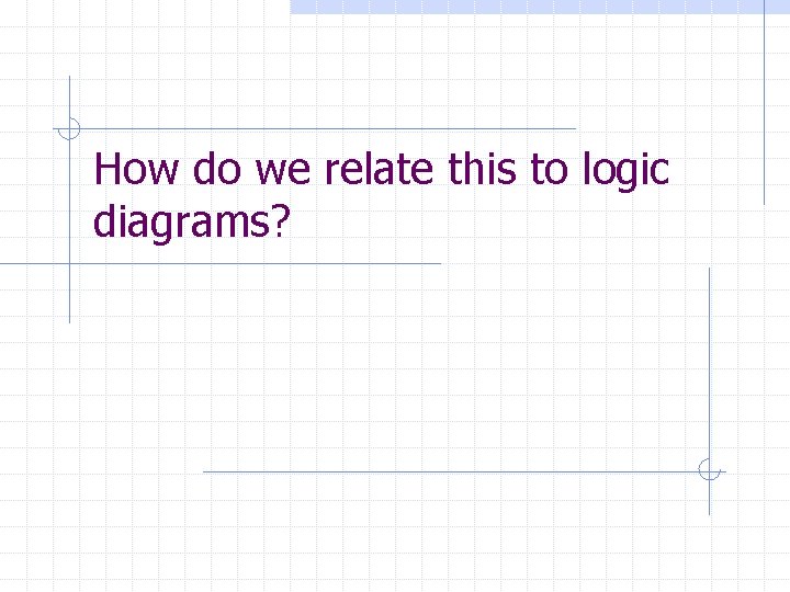 How do we relate this to logic diagrams? 