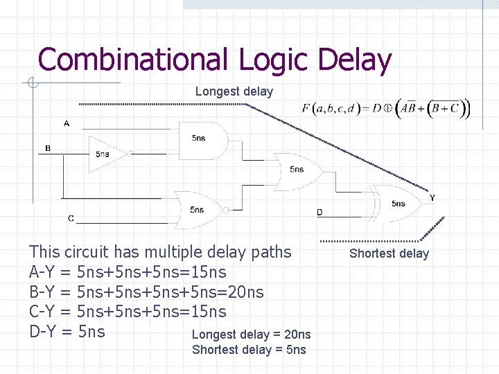 Combinational Logic Delay Longest delay This circuit has multiple delay paths A-Y = 5