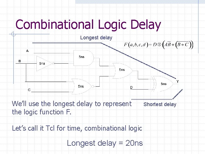 Combinational Logic Delay Longest delay We’ll use the longest delay to represent the logic