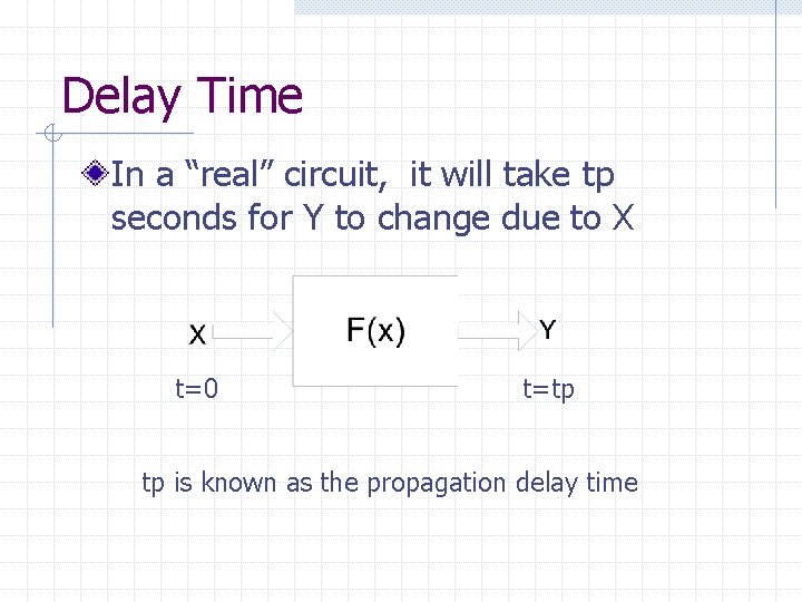 Delay Time In a “real” circuit, it will take tp seconds for Y to