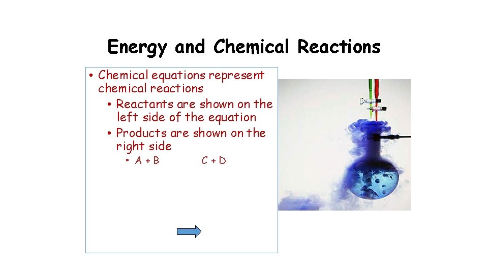 Energy and Chemical Reactions • Chemical equations represent chemical reactions • Reactants are shown