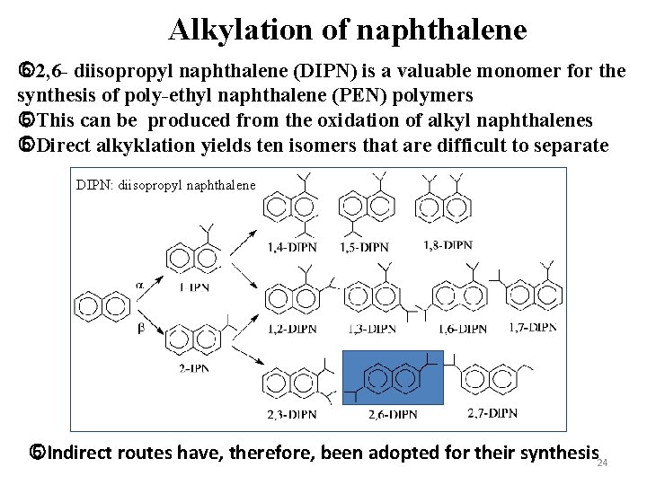 Alkylation of naphthalene 2, 6 - diisopropyl naphthalene (DIPN) is a valuable monomer for
