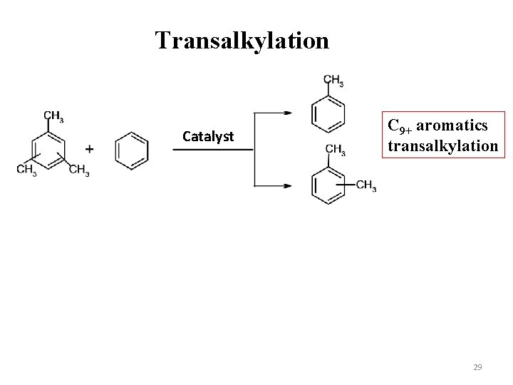 Transalkylation Catalyst C 9+ aromatics transalkylation 29 