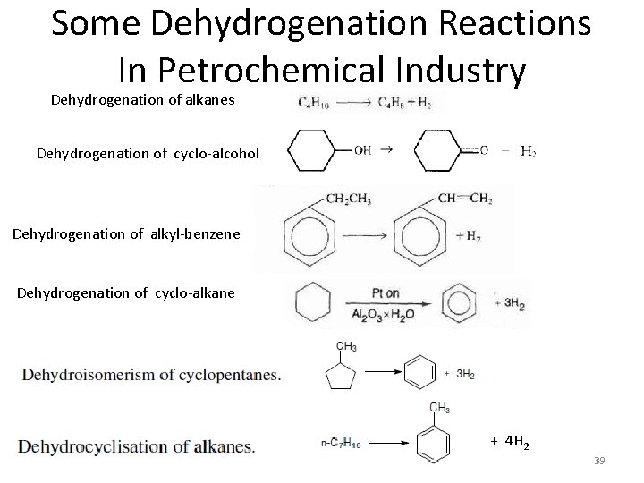 Some Dehydrogenation Reactions In Petrochemical Industry Dehydrogenation of alkanes Dehydrogenation of cyclo-alcohol Dehydrogenation of
