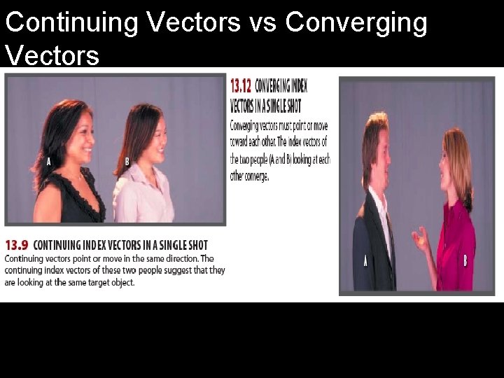 Continuing Vectors vs Converging Vectors 