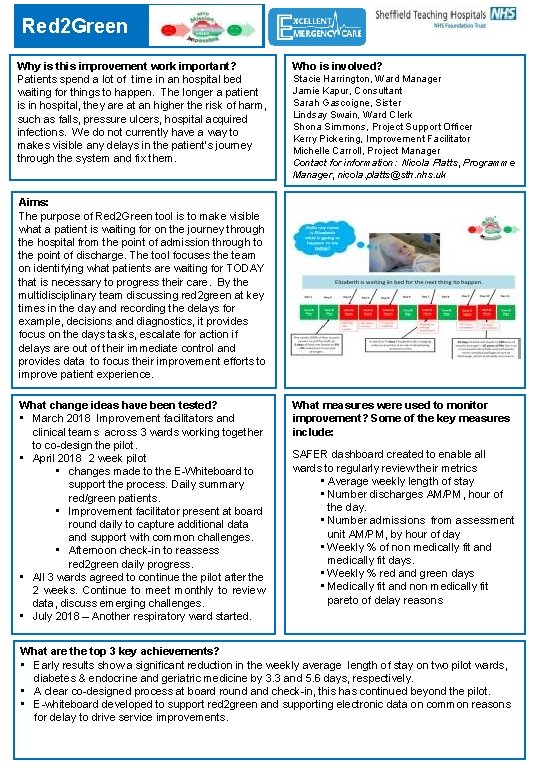 Red 2 Green Why is this improvement work important? Patients spend a lot of