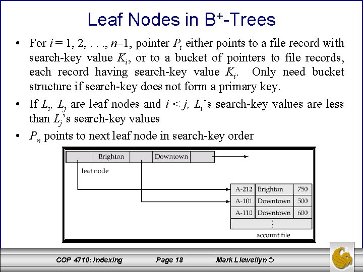 Leaf Nodes in B+-Trees • For i = 1, 2, . . . ,