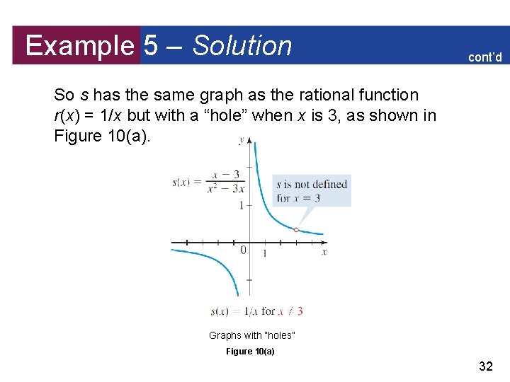 Example 5 – Solution cont’d So s has the same graph as the rational