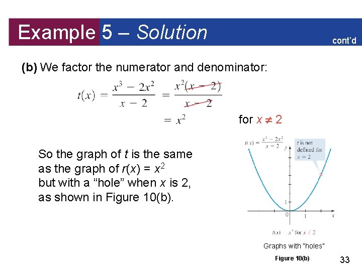 Example 5 – Solution cont’d (b) We factor the numerator and denominator: for x