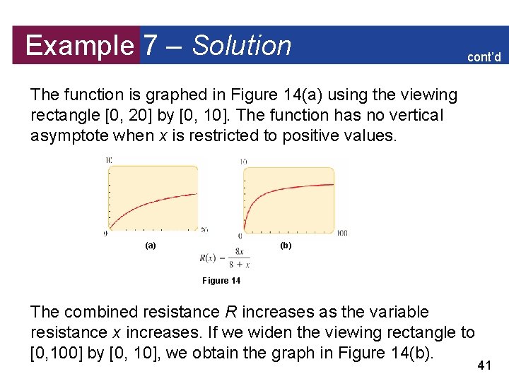 Example 7 – Solution cont’d The function is graphed in Figure 14(a) using the