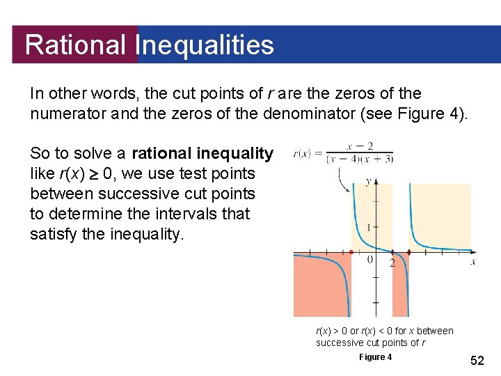 Rational Inequalities In other words, the cut points of r are the zeros of
