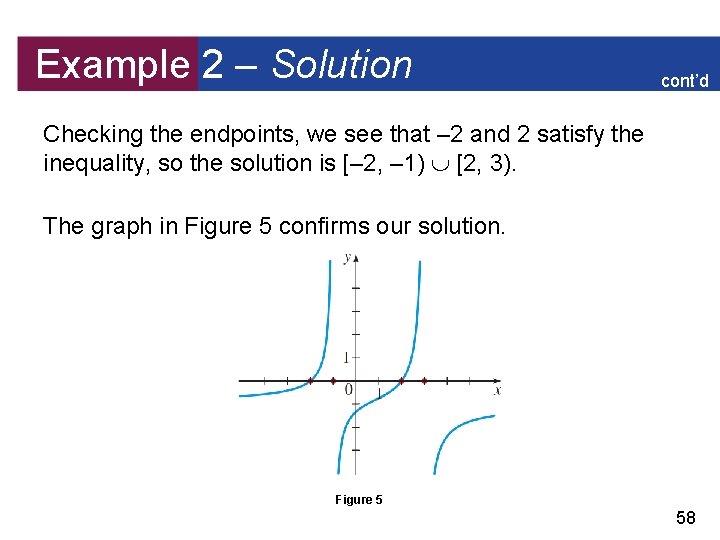 Example 2 – Solution cont’d Checking the endpoints, we see that – 2 and