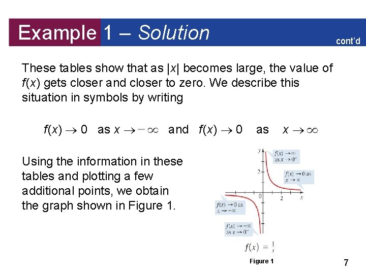 Example 1 – Solution cont’d These tables show that as |x| becomes large, the