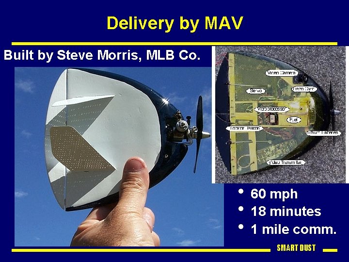 Delivery by MAV Built by Steve Morris, MLB Co. • 60 mph • 18