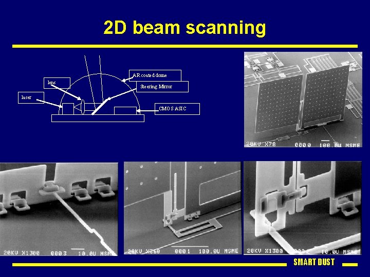 2 D beam scanning AR coated dome lens Steering Mirror laser CMOS ASIC SMART