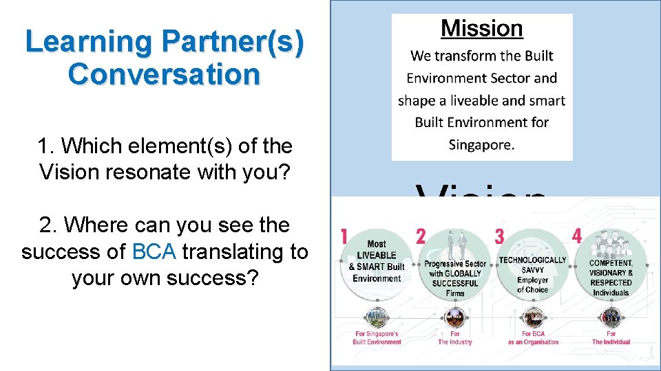 Learning Partner(s) Conversation 1. Which element(s) of the Vision resonate with you? 2. Where