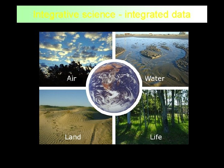 Integrative science - integrated data 