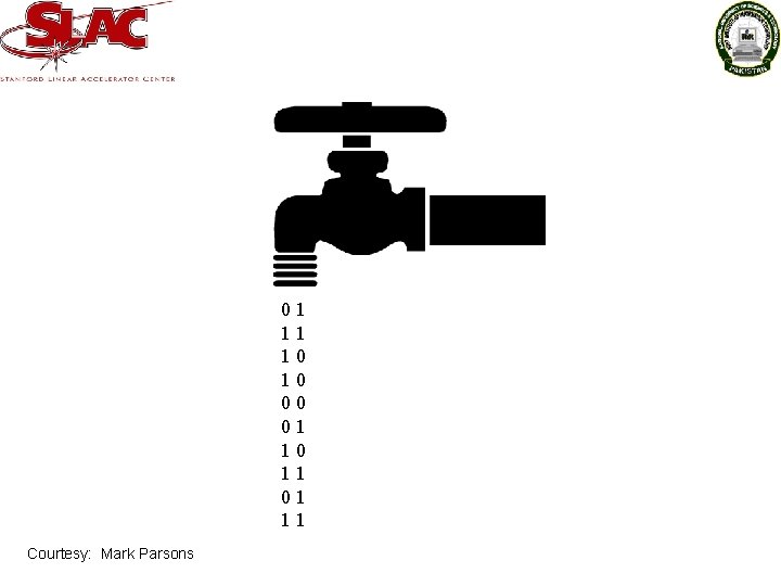 01 11 10 10 00 01 10 11 01 11 Courtesy: Mark Parsons 