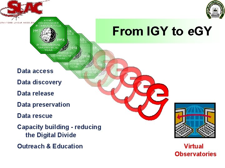 From IGY to e. GY Data access Data discovery Data release Data preservation Data