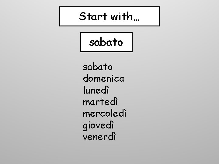 Start with… sabato domenica lunedì martedì mercoledì giovedì venerdì 