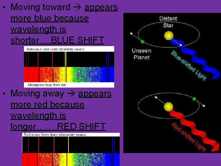  • Moving toward appears more blue because wavelength is shorter…. BLUE SHIFT •