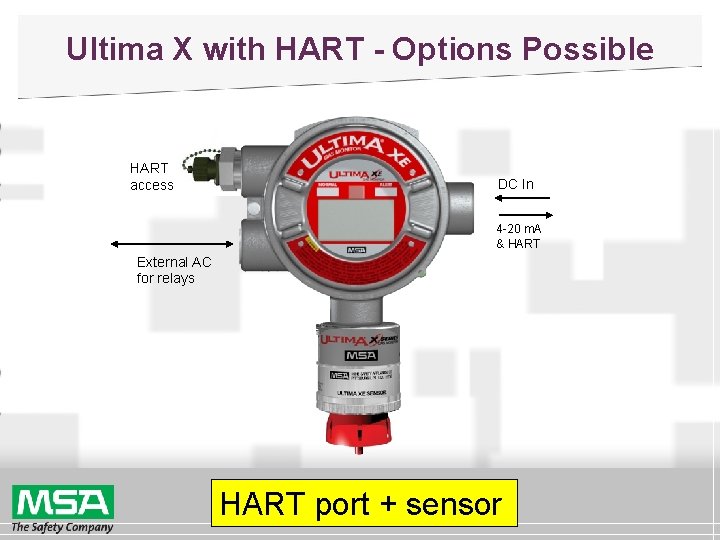 Ultima X with HART - Options Possible HART access DC In 4 -20 m.