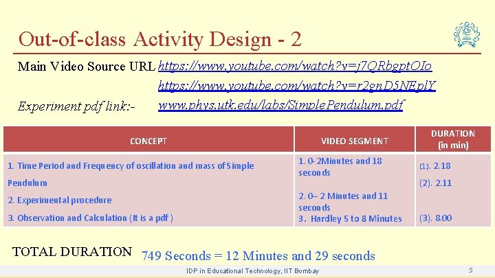 Out-of-class Activity Design - 2 Main Video Source URL https: //www. youtube. com/watch? v=j